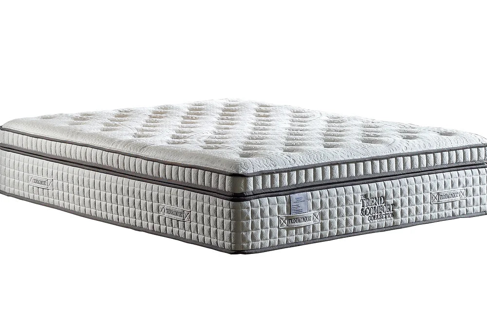 Sorento Mattress