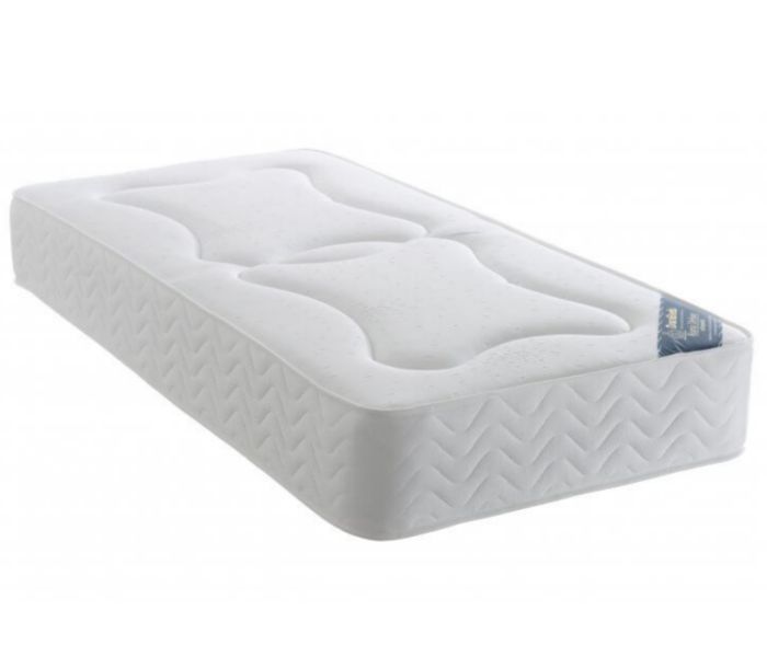 Roma Mattress